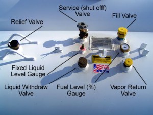 img_propane-tank-valves